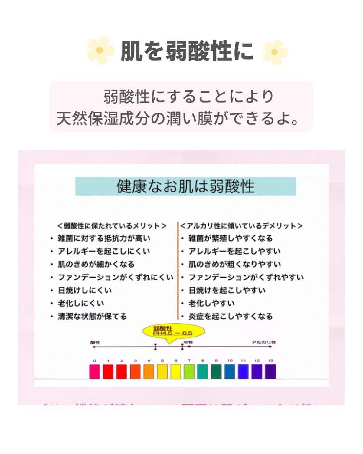 美肌カウンセラー💆肌悩みを解決し見る世界を変える on LIPS 「憧れ、ずっと求めていた美肌手にいれました🙌だから、肌で悩んでる..」(4枚目)