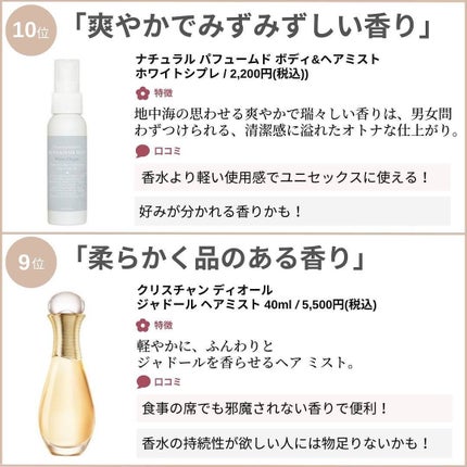 ðºð¬ðµðšðçŸå®¹ã¡ãã£ã¢ on LIPS ãâ................................ãïŒ2æç®ïŒ