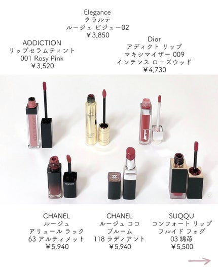 デパコス まとめ売り リップ アイシャドウDior CHANELなど22点 デパコス まとめ売り リップ アイシャドウDior CHANELなど22点