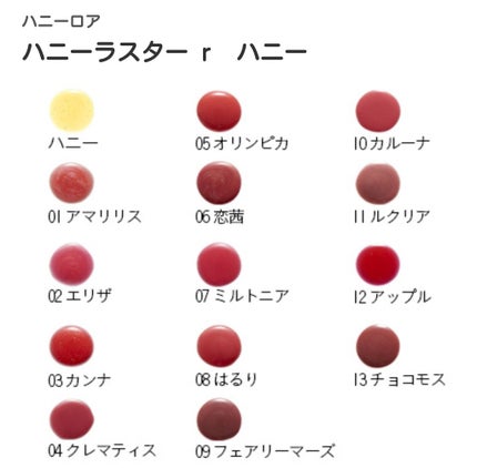 ハニーラスター r/ROAlív/リップグロスを使ったクチコミ(2枚目)