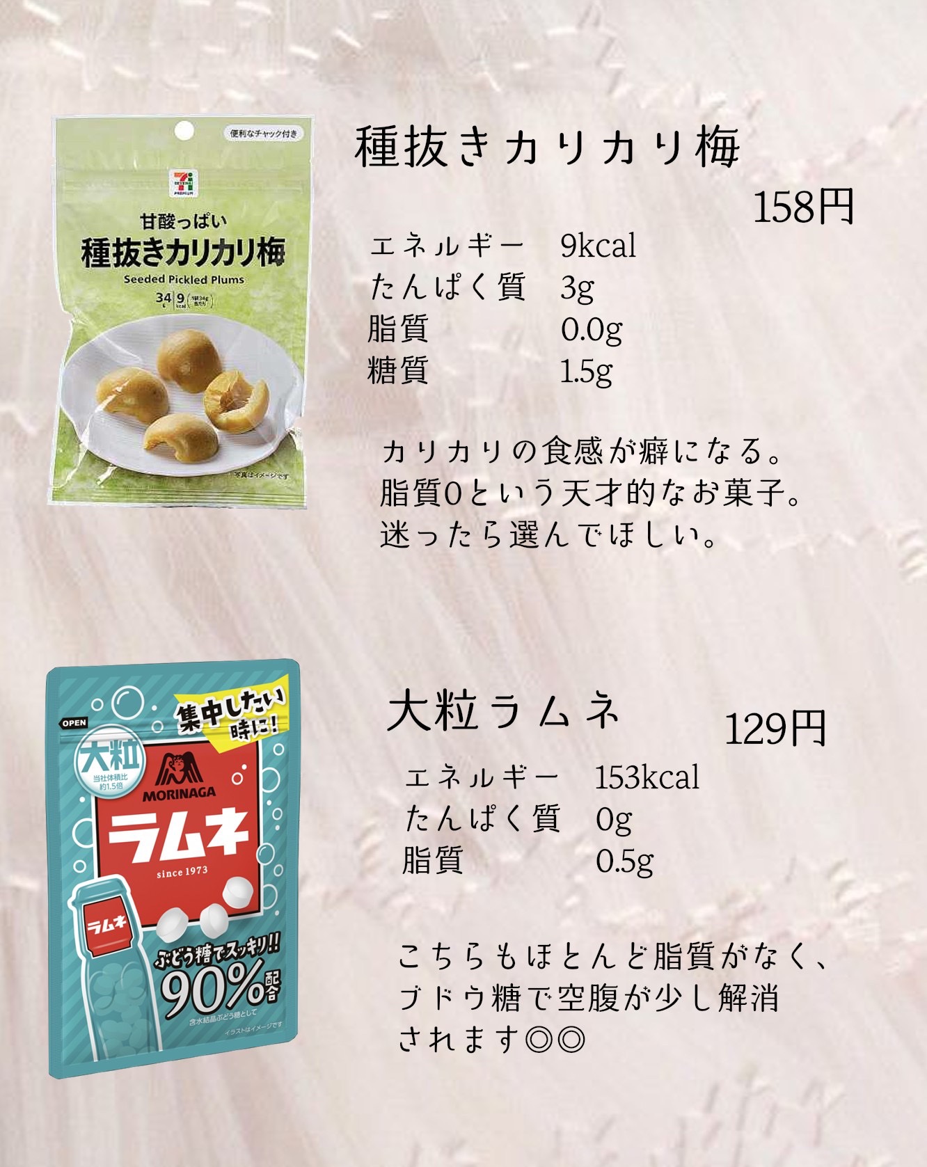 無着色の種抜きカリカリ梅/セブンプレミアム/食品を使ったクチコミ（2枚目）