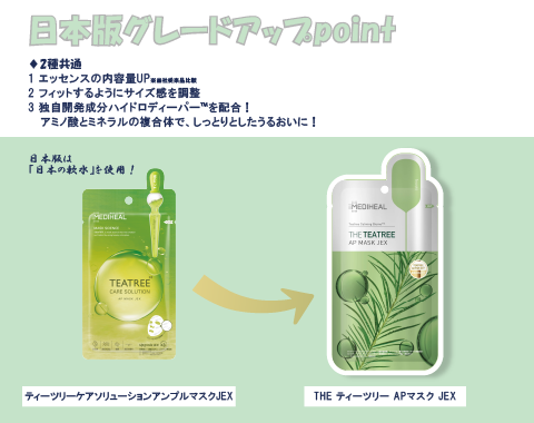 THE ティーツリー APマスク JEX/MEDIHEAL/シートマスク・パックを使ったクチコミ(2枚目)