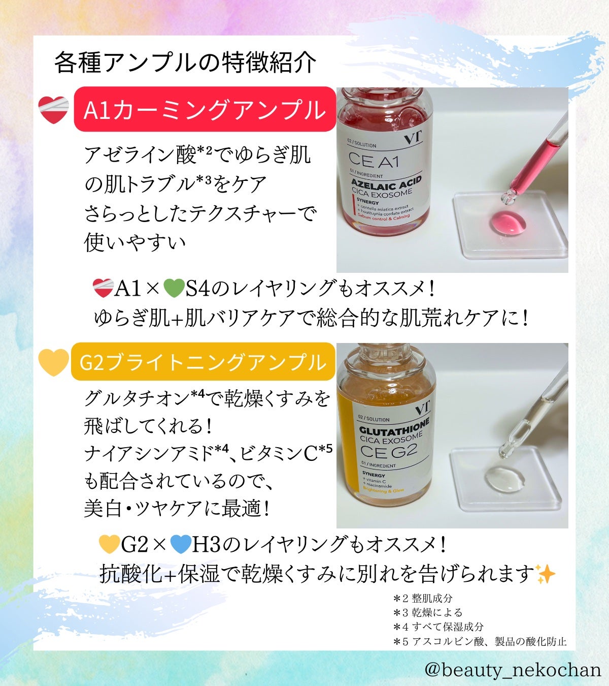 にゃんごろ on LIPS 「#PR#VT公式アンバサダー今回はCICAエクソソームアンプル..」(3枚目)