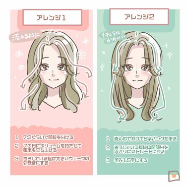 ストレートヘアーアイロン Nth600 テスコムの口コミ トレンド前髪をマスターしよう ちょっと前 By にほにうむ 敏感肌 代前半 Lips