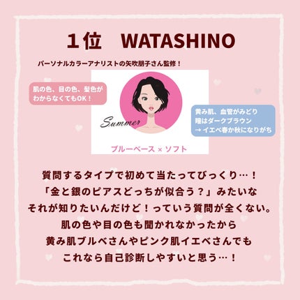 ZOZOGLASS/ZOZOTOWN/その他を使ったクチコミ(2枚目)