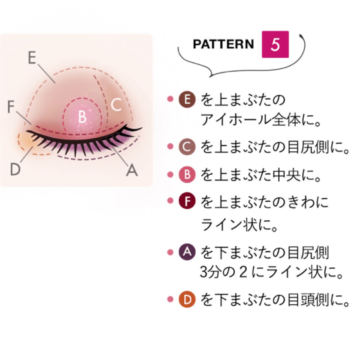 オーラクリエイション/BLEND BERRY/アイシャドウパレットを使ったクチコミ(7枚目)