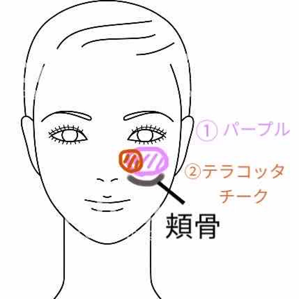 マルチグロウスティック/WHOMEE/ジェル・クリームチークを使ったクチコミ(2枚目)