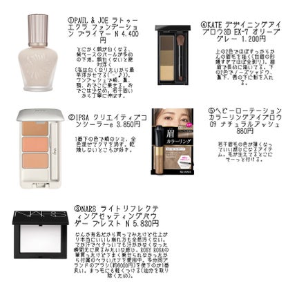 ライトリフレクティングセッティングパウダー プレスト N/NARS/プレストパウダーを使ったクチコミ(1枚目)