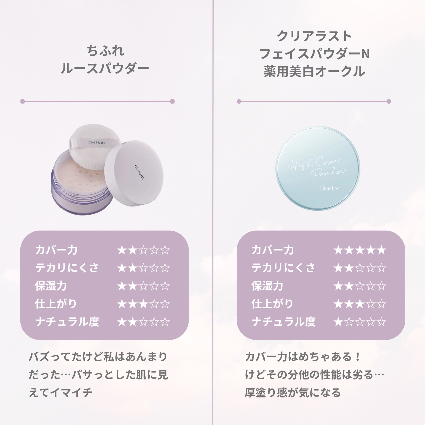 あなたはどっち派？NARS・CEZANNE・キャンメイク・ちふれ・DECORTÉ