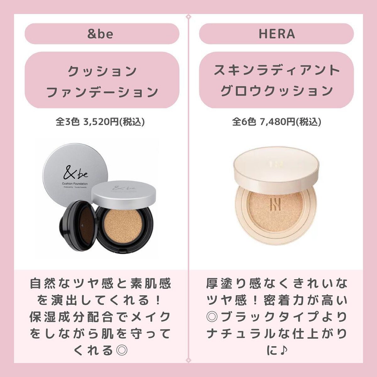 ミネラルトーンアップクッションBB /ONLY MINERALS/クッションファンデーションを使ったクチコミ（3枚目）