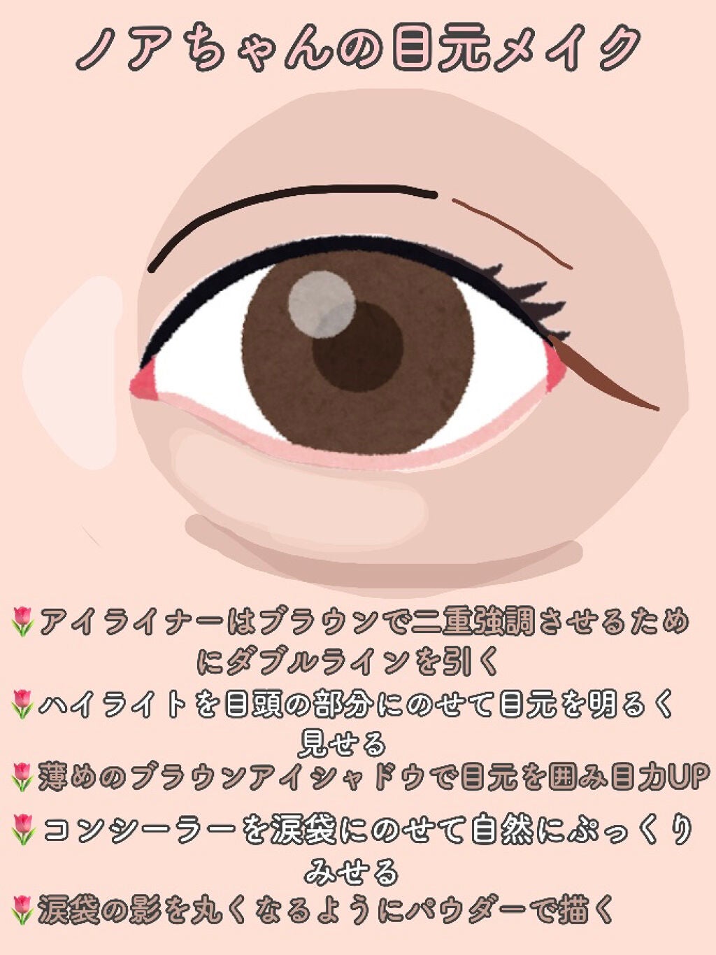 クリームチーク/キャンメイク/ジェル・クリームチークを使ったクチコミ(2枚目)