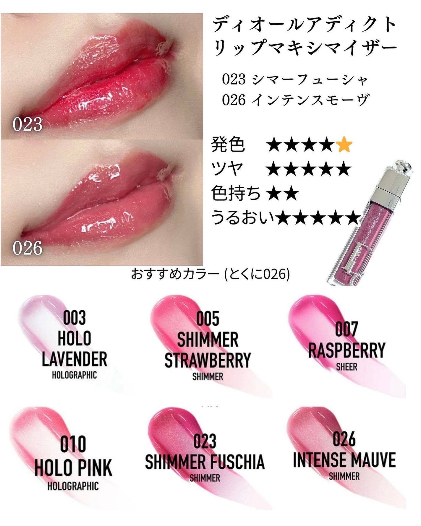 ルージュ ディオール/Dior/口紅を使ったクチコミ(5枚目)