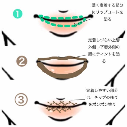 【旧】ディオール アディクト リップ ティント 831 ナチュラル ブラウン/Dior/リップグロスの画像