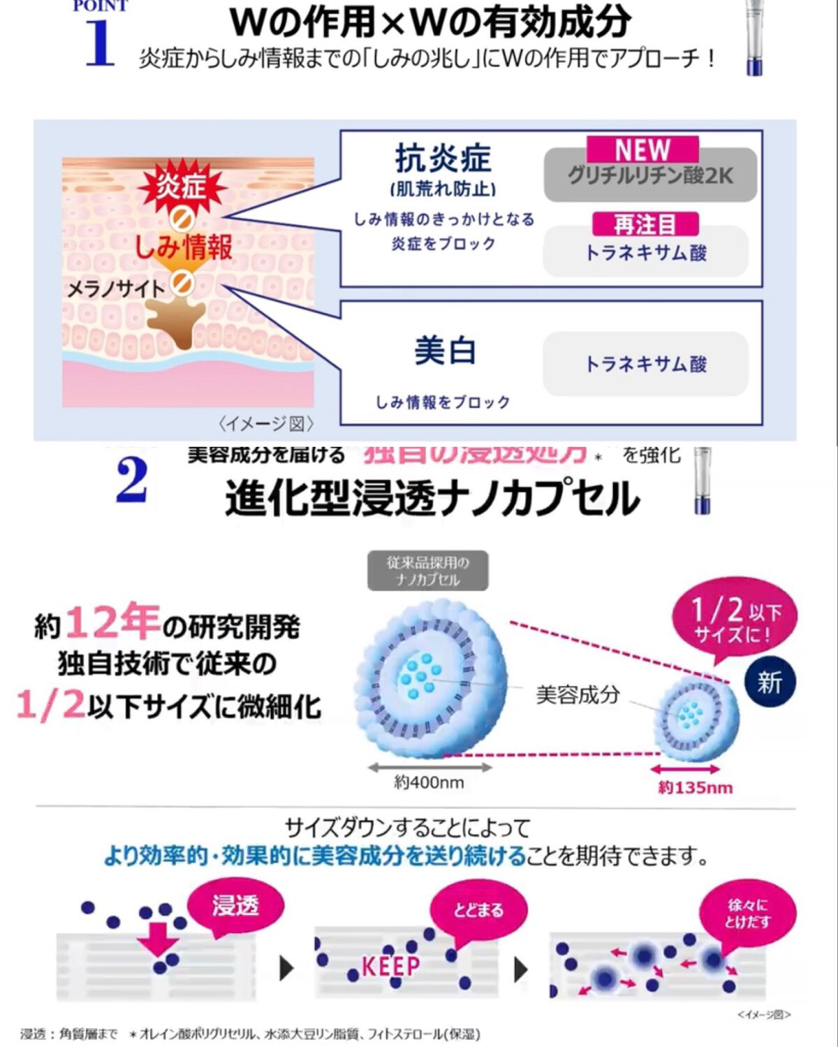薬用メラノシグナルエッセンス/トランシーノ/美容液を使ったクチコミ（2枚目）