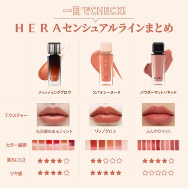 センシュアルパウダーマットリキッド/HERA/口紅を使ったクチコミ（5枚目）