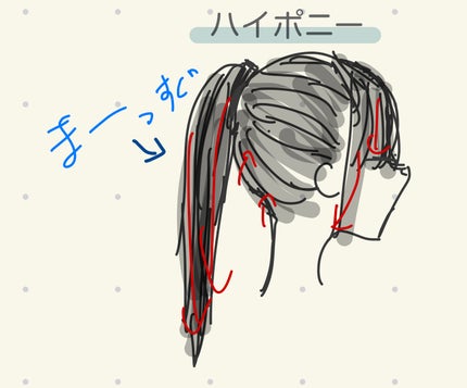 ケープ スーパーハード 無香料/ケープ/ヘアスプレーを使ったクチコミ(3枚目)