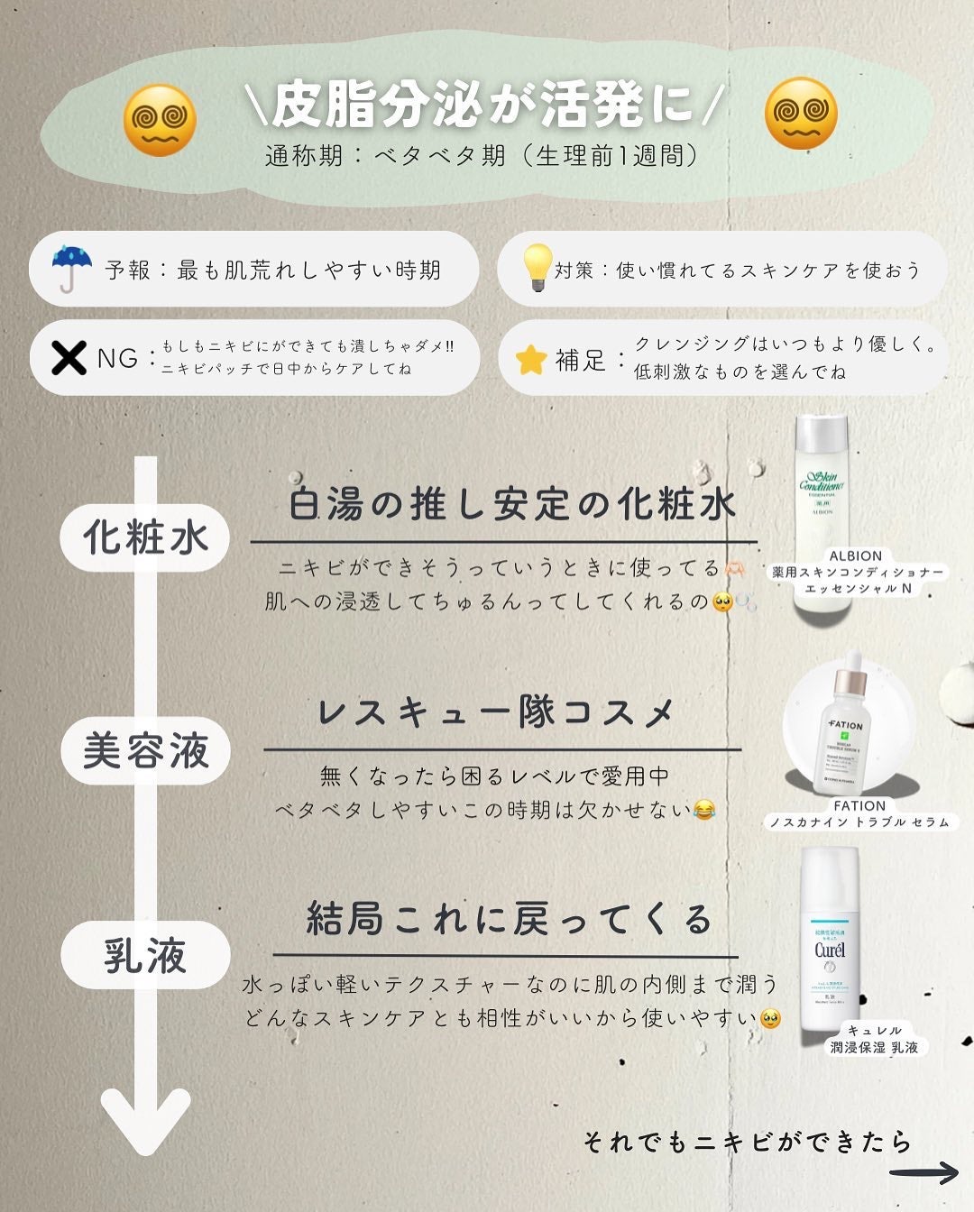 白湯(サユ) | ニキビと戦うOL🤍 on LIPS 「.今回の投稿はずっとやりたいと思ってた生理周期に合わせたスキン..」(5枚目)