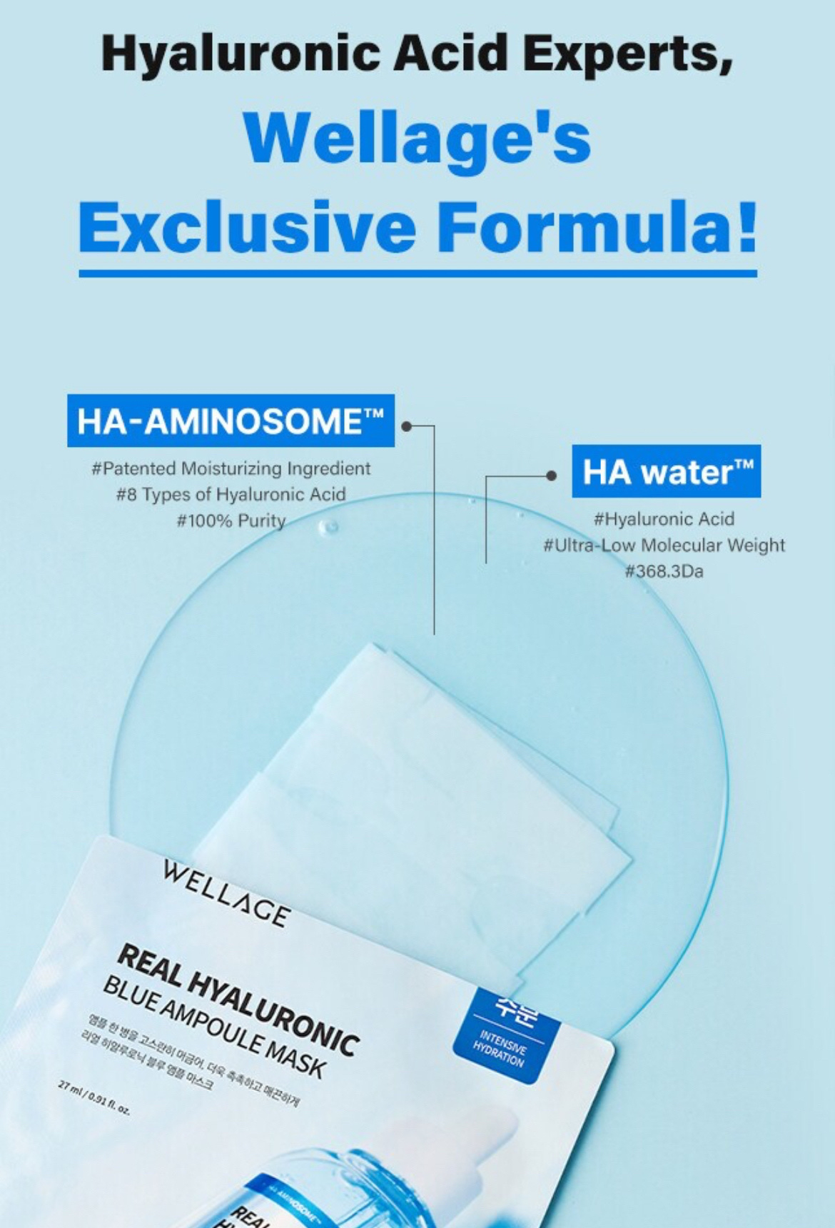 ウェラージュ リアルヒアルロニックブルーアンプルマスク/Wellage/シートマスク・パックを使ったクチコミ（2枚目）