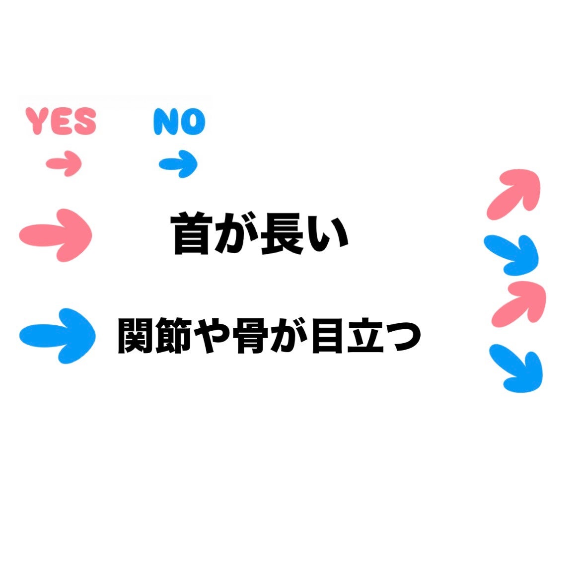 美容に目覚めた人 on LIPS 「本日は骨格診断です!似合う服の系統を知ってみましょう!#骨格診..」(4枚目)