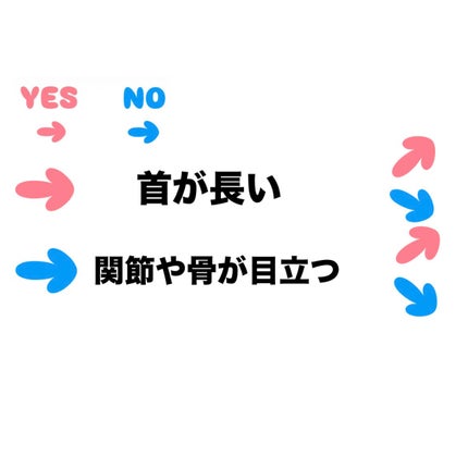 美容に目覚めた人 on LIPS 「本日は骨格診断です!似合う服の系統を知ってみましょう!#骨格診..」(4枚目)