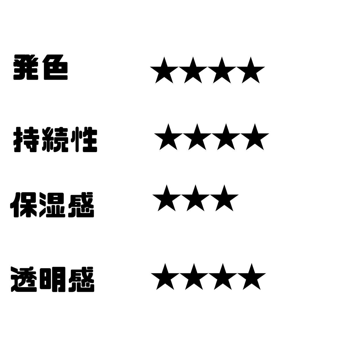 ウォータリーティントリップ/CEZANNE/リップティントを使ったクチコミ(4枚目)