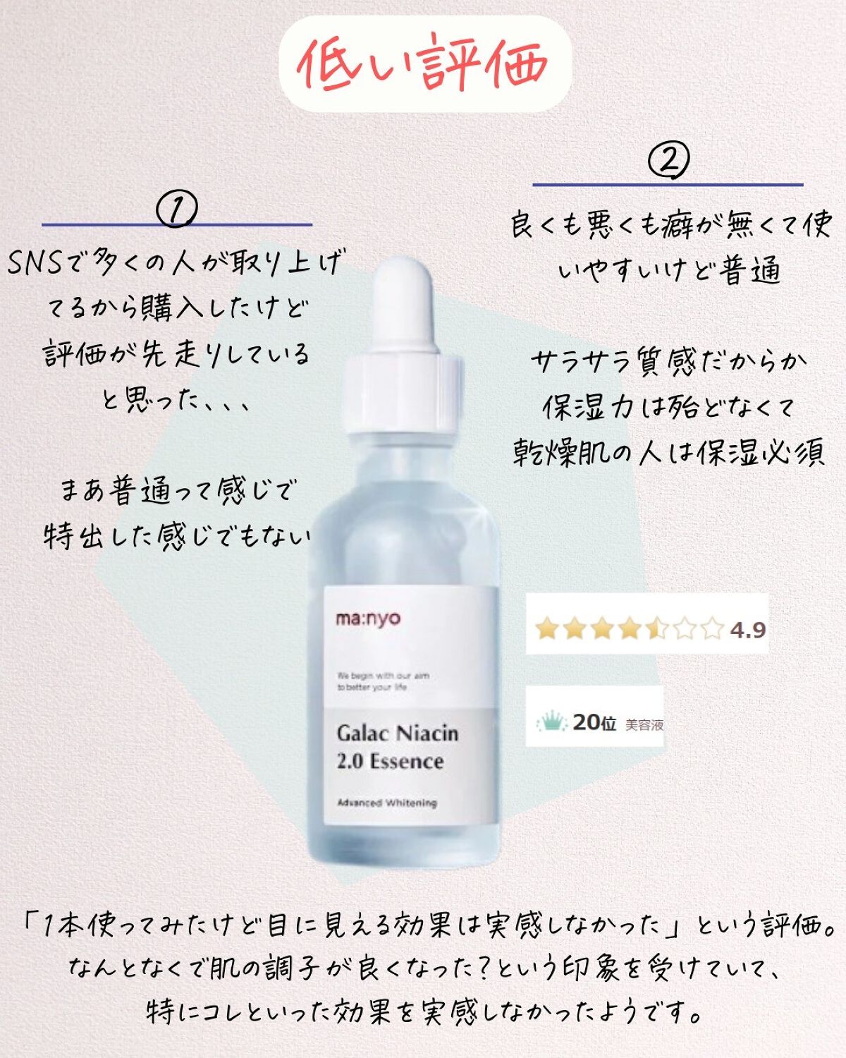 ガラクナイアシン2.0エッセンス/manyo/美容液を使ったクチコミ(5枚目)