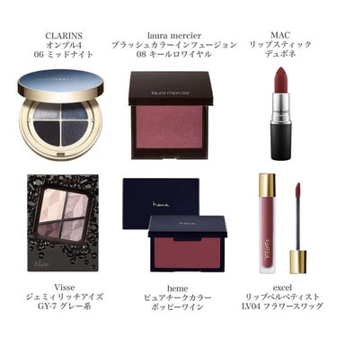 オンブル ４/CLARINS/アイシャドウパレットを使ったクチコミ（3枚目）