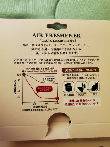 AIR FRESHENER/LIPS and HIPS/その他を使ったクチコミ（3枚目）