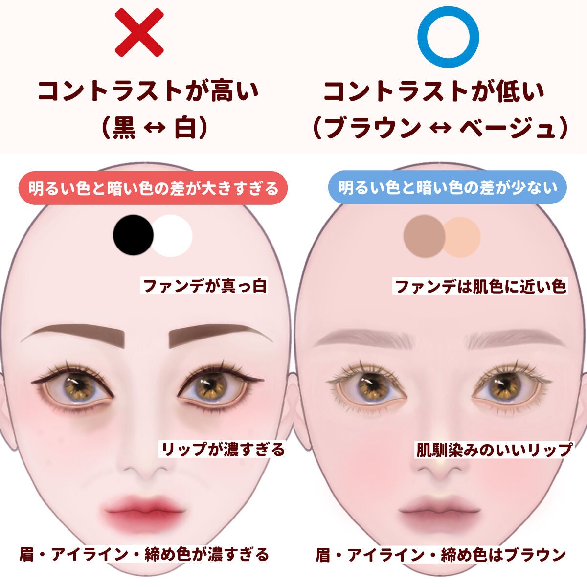 シェーディングパウダー/キャンメイク/シェーディングを使ったクチコミ(3枚目)