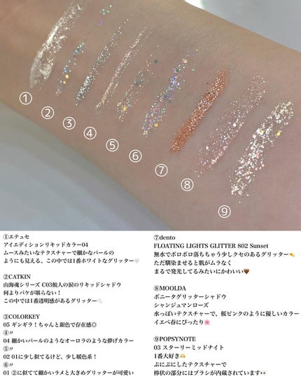 山海魂シリーズ 鮫人の涙のリキッドアイシャドウ/CATKIN/リキッドアイシャドウを使ったクチコミ(2枚目)