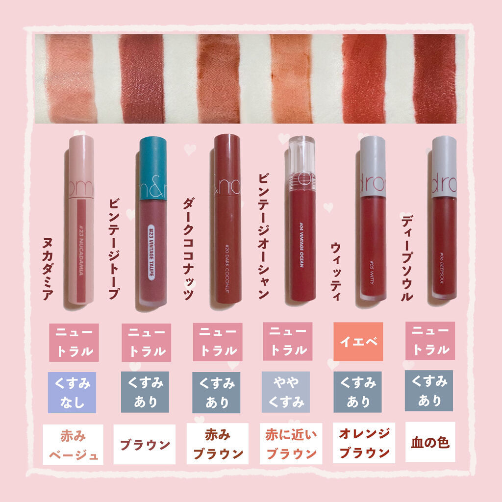 ゼロベルベットティント/rom&nd/リップティントを使ったクチコミ（2枚目）