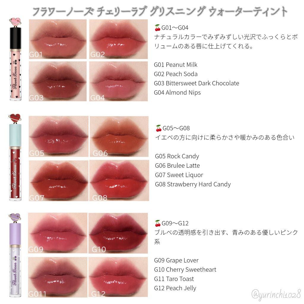 グリスニングウォータリングティント/FlowerKnows/リップティントを使ったクチコミ(6枚目)