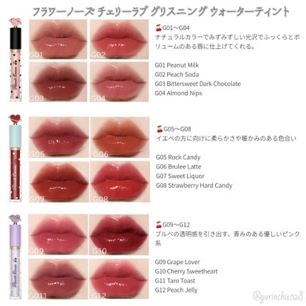 グリスニングウォータリングティント/FlowerKnows/リップティントを使ったクチコミ(6枚目)