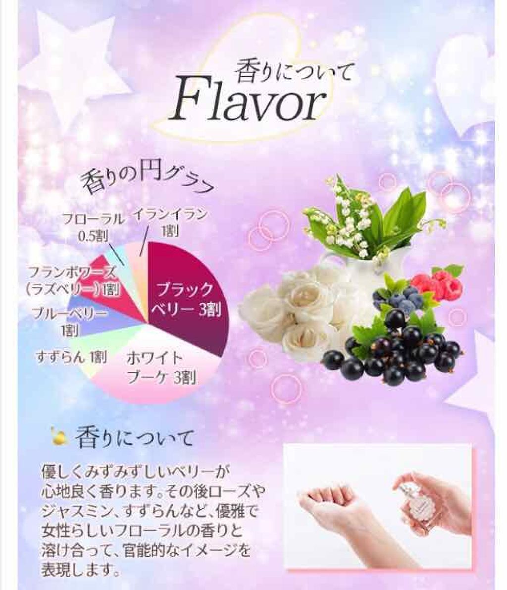 限定香水(レディース)】リビドー ヒロインベリー｜エルシーラブコスメ