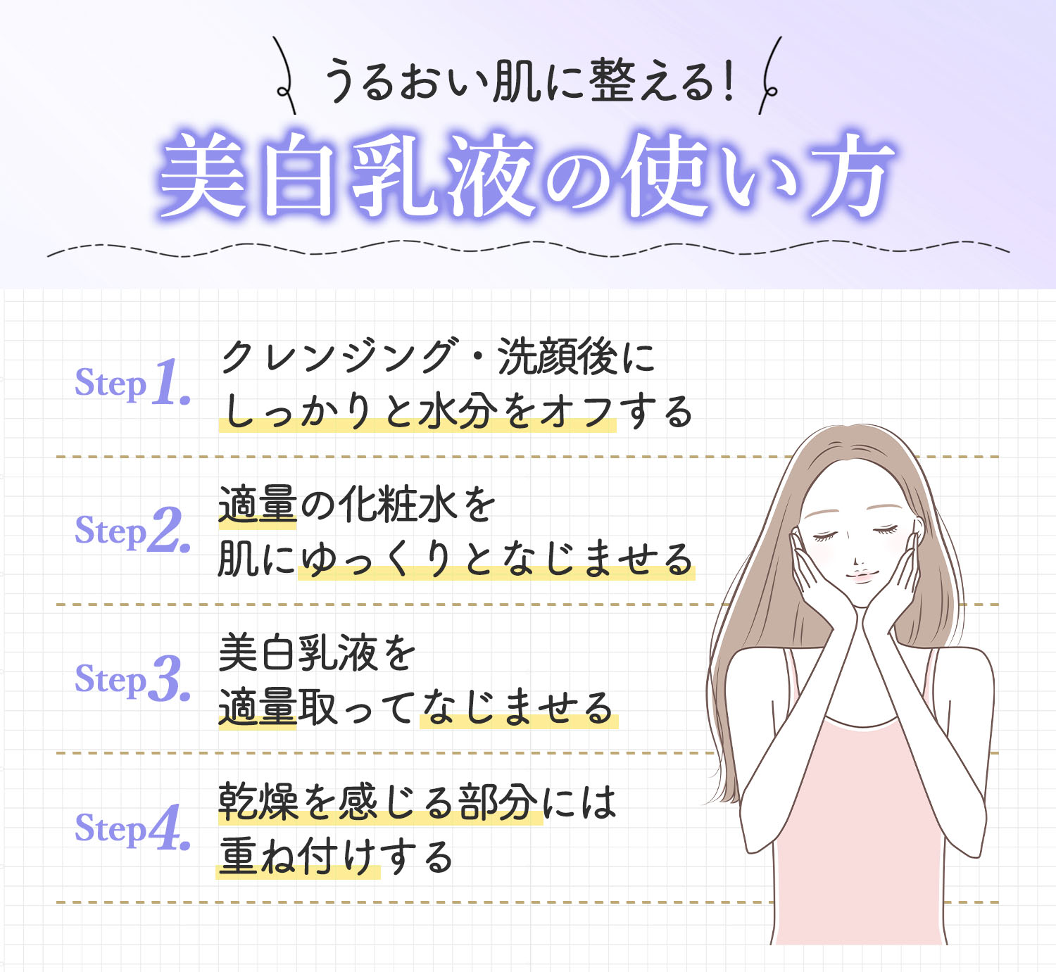 うるおい肌に整える！美白乳液の使い方。クレンジング・洗顔後にしっかりと水分をオフする。適量の化粧水を肌にゆっくりとなじませる。美白乳液を適量取ってなじませる。乾燥を感じる部分には重ね付けする。