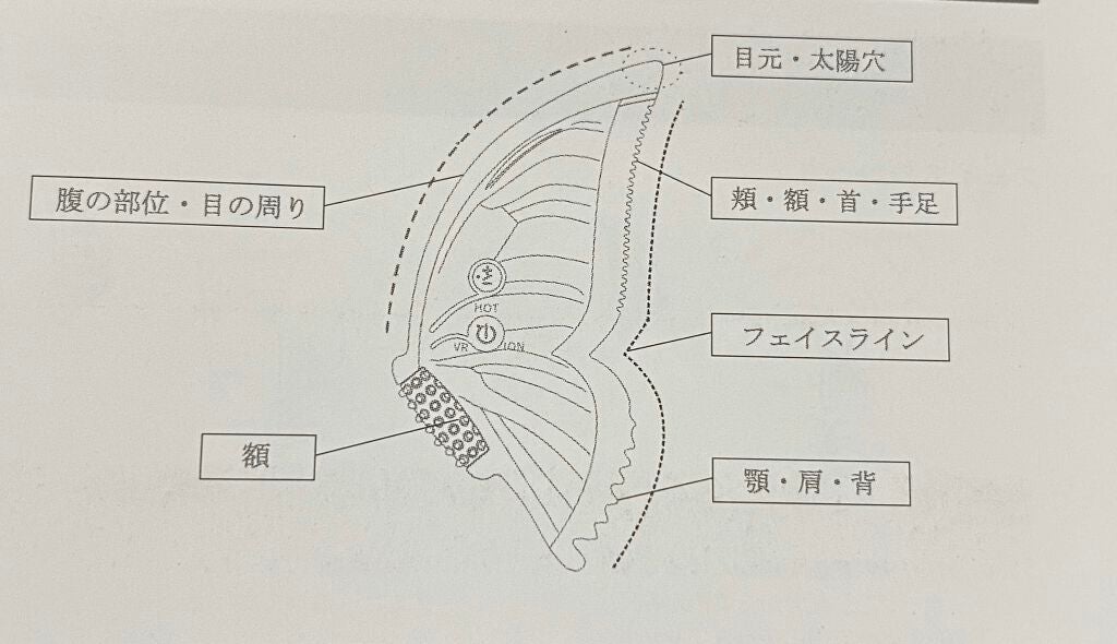 蝶型かっさプレート/Kiboer/美顔器・マッサージを使ったクチコミ(5枚目)