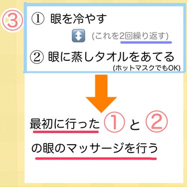 あずきのチカラ 目もと用/桐灰化学/その他を使ったクチコミ（4枚目）