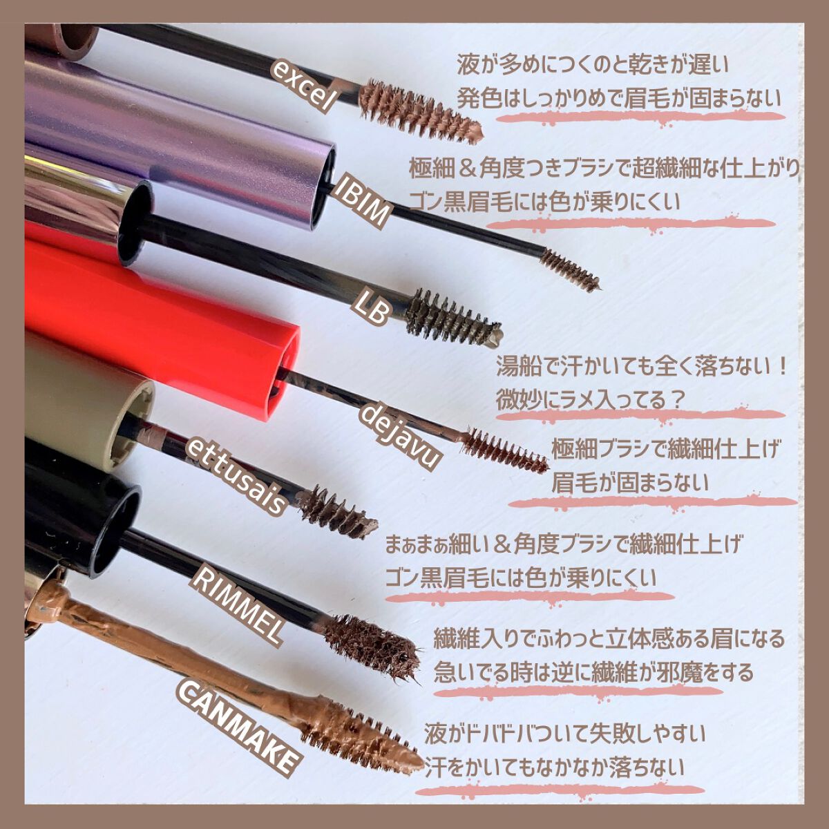 プロフェッショナル 3Dブロウ マスカラ/リンメル ロンドン/眉マスカラを使ったクチコミ（3枚目）