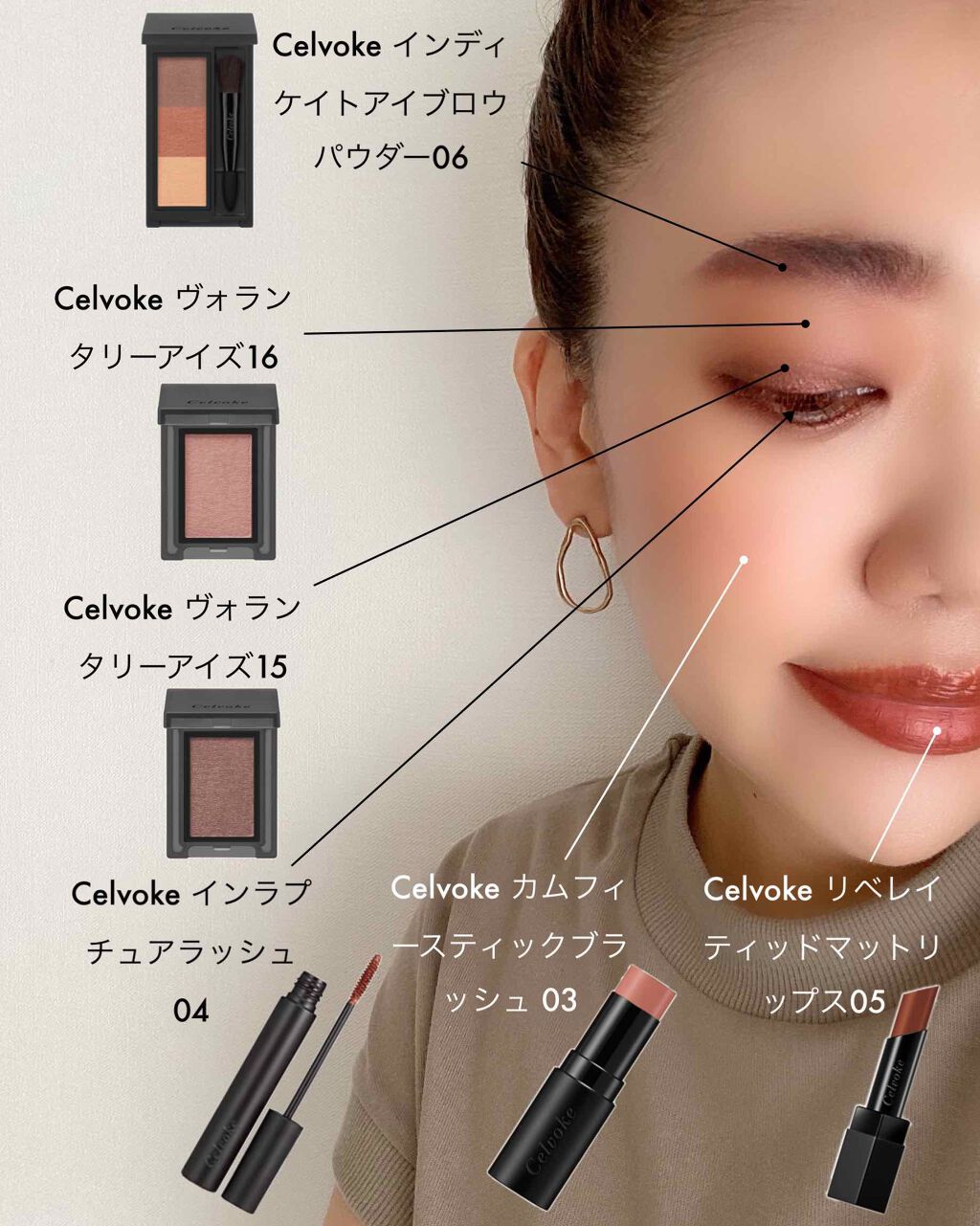 セルヴォーク インディケイトアイブロウパウダー/Celvoke/パウダーアイブロウを使ったクチコミ(1枚目)