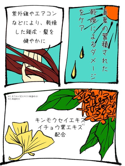 ボタニカルシャンプー/トリートメント キンモクセイ&フィグの香り(モイスト)/BOTANIST/市販シャンプーを使ったクチコミ(4枚目)