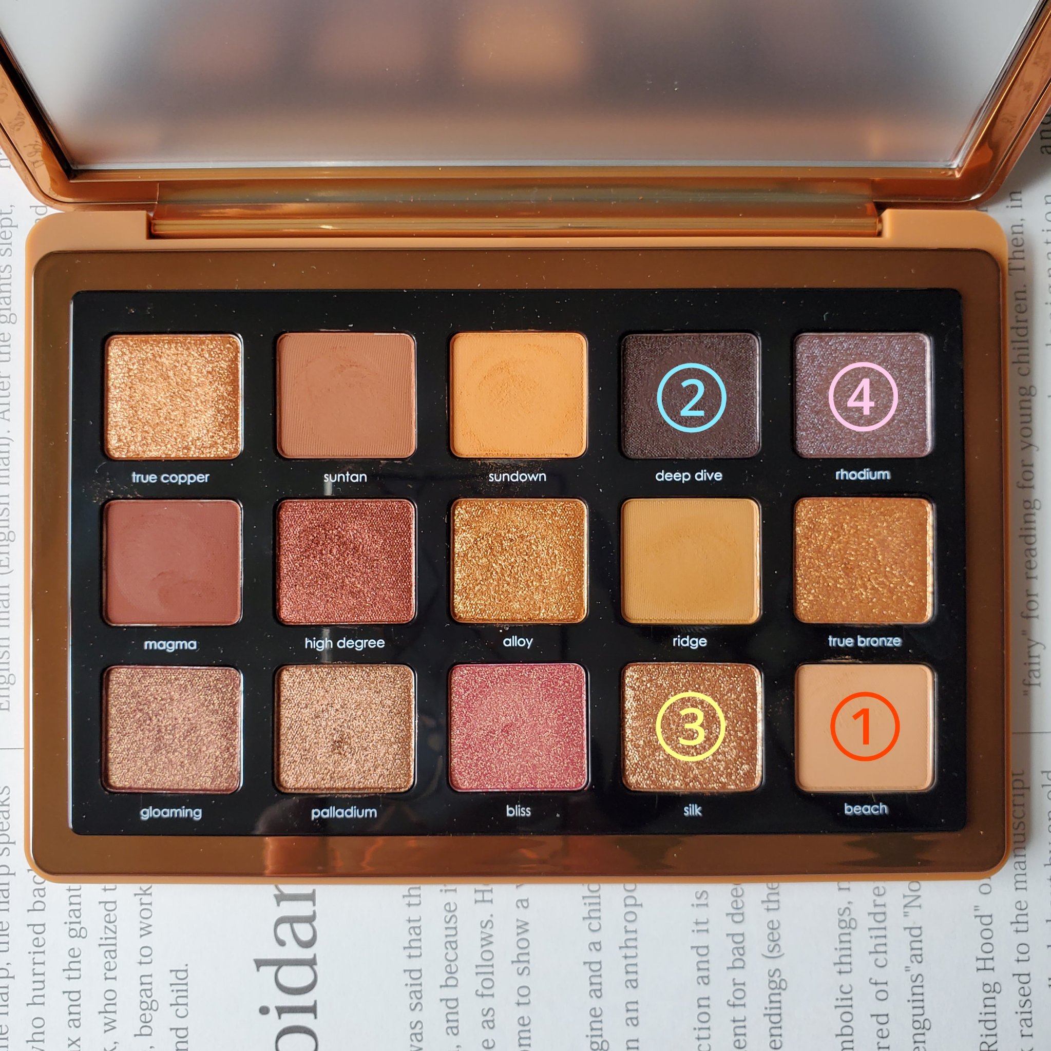 BRONZE PALETTE/Natasha Denona/アイシャドウパレットを使ったクチコミ（2枚目）