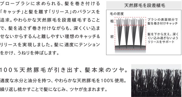 ReFaからブロー用ブラシ「ReFa ROLL BRUSH」が登場!の画像