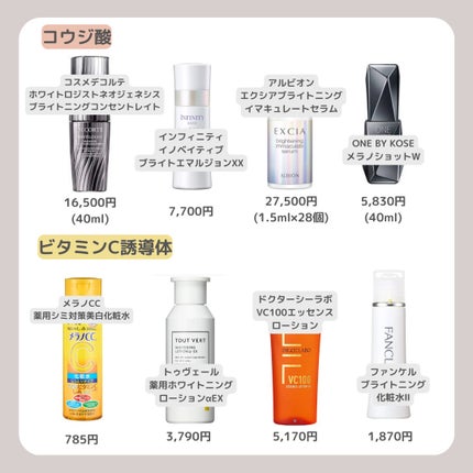 薬用しみ対策 美白化粧水/メラノCC/化粧水を使ったクチコミ(4枚目)