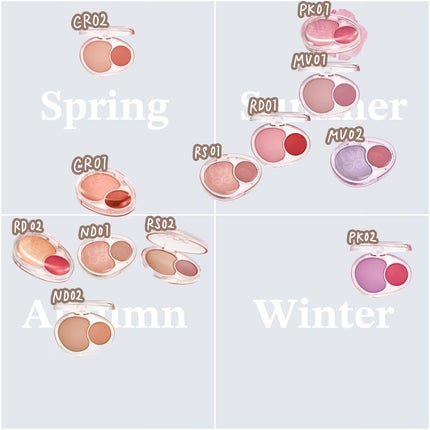 デュアルチークメロウ RD02 アナザーミー/fwee/ジェル・クリームチークを使ったクチコミ(2枚目)