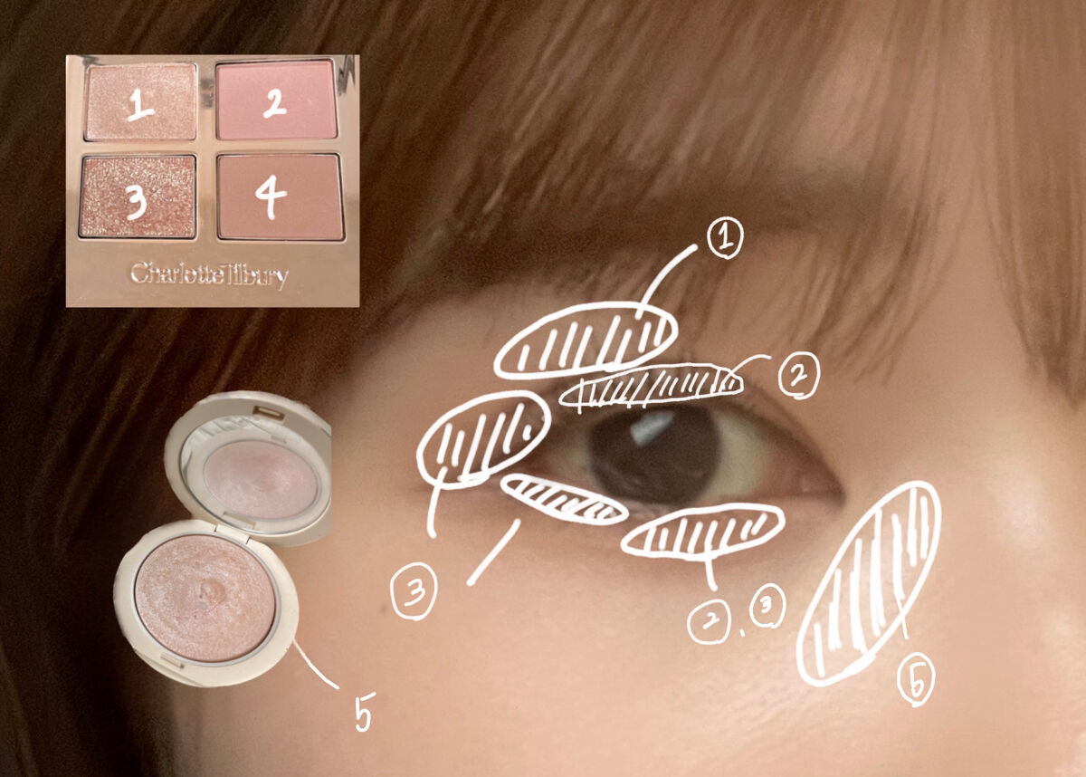  ラグジュアリーパレット/Charlotte Tilbury/アイシャドウパレットを使ったクチコミ（2枚目）