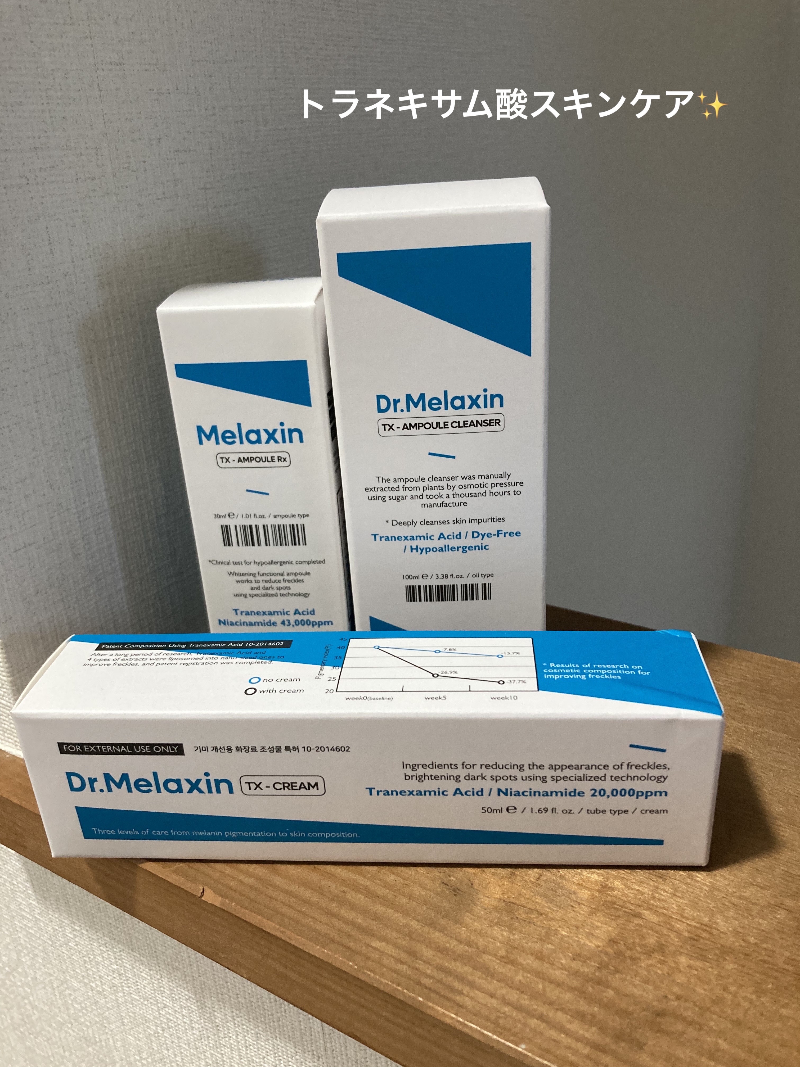TX-アンプルクレンザー/Dr.Melaxin/美容液を使ったクチコミ（1枚目）