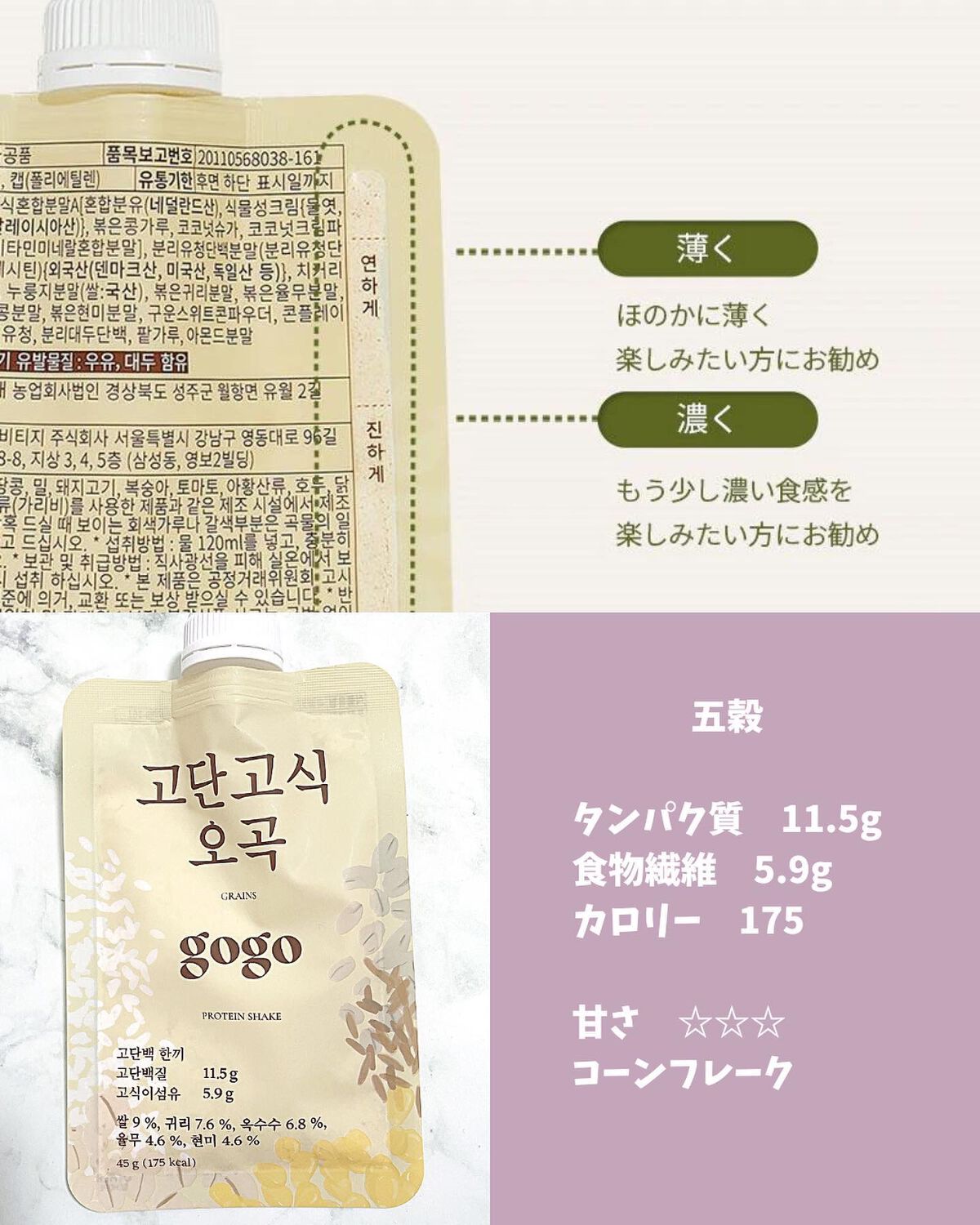 gogoプロテインシェイク/GODAN GOSIK/その他プロテインを使ったクチコミ（2枚目）