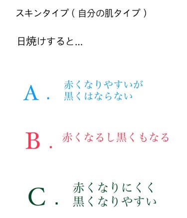 ニベアサン ウォータージェル SPF35/ニベア/日焼け止め・UVケアを使ったクチコミ（3枚目）