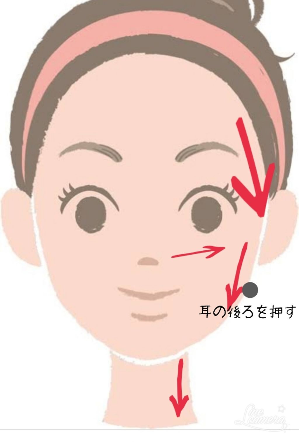 かっさプレート/DAISO/かっさプレートを使ったクチコミ（2枚目）