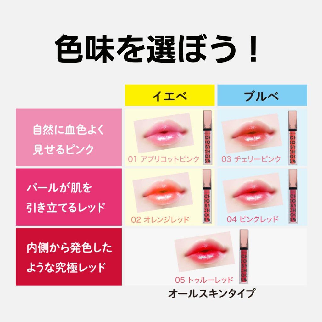 プランプカラーリップ/CHOOSY/リップグロスを使ったクチコミ（1枚目）
